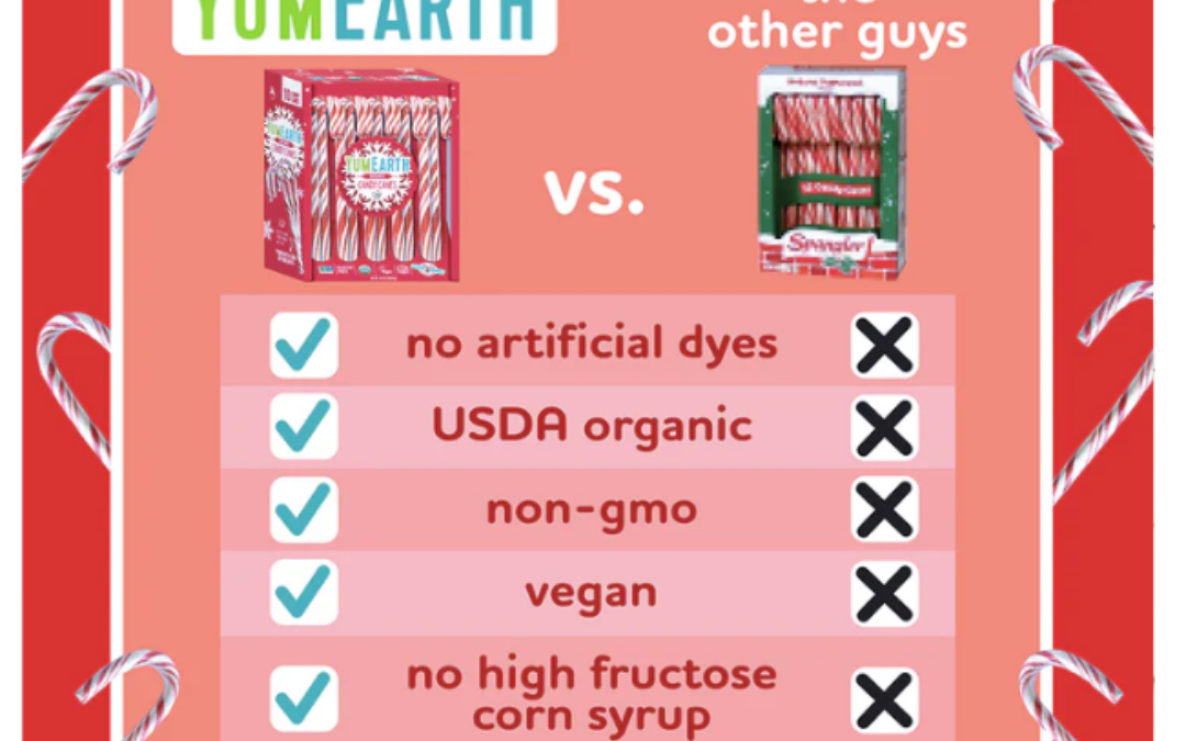 Featured Product | Yum Earth Candy Canes